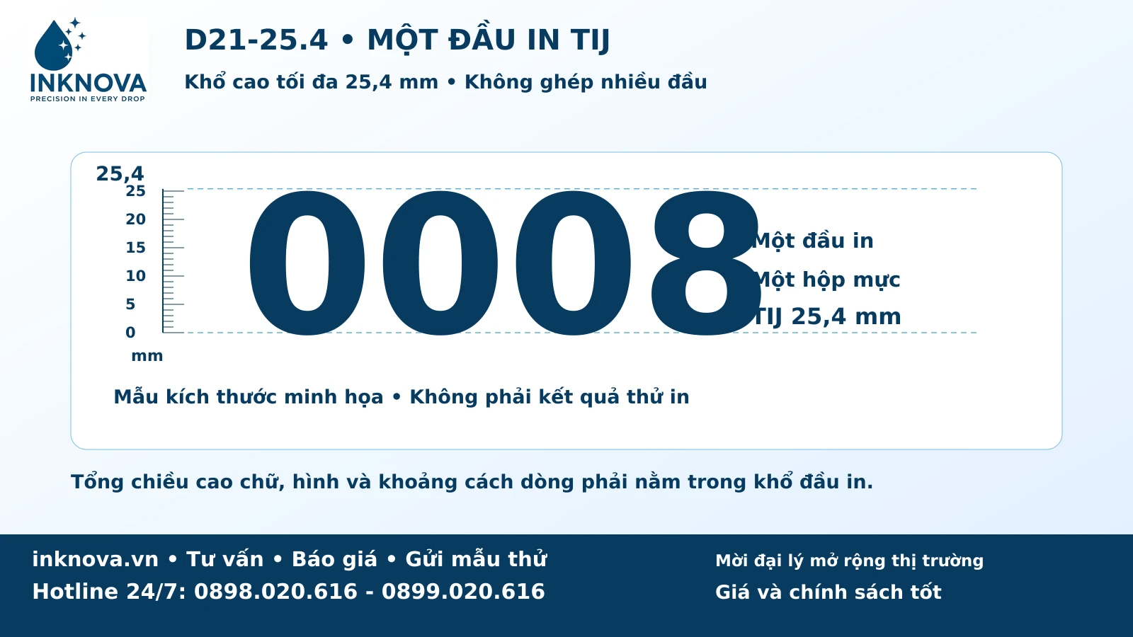 d21-25.4-06-chieu-cao-mau-in Mẫu chữ cao tối đa 25,4 mm có thước đo của D21-25.4