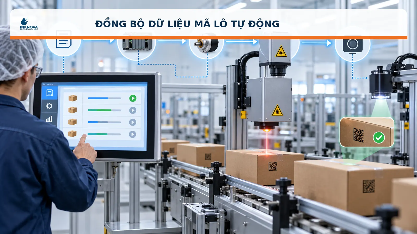 Đồng bộ dữ liệu mã lô với PLC encoder và camera