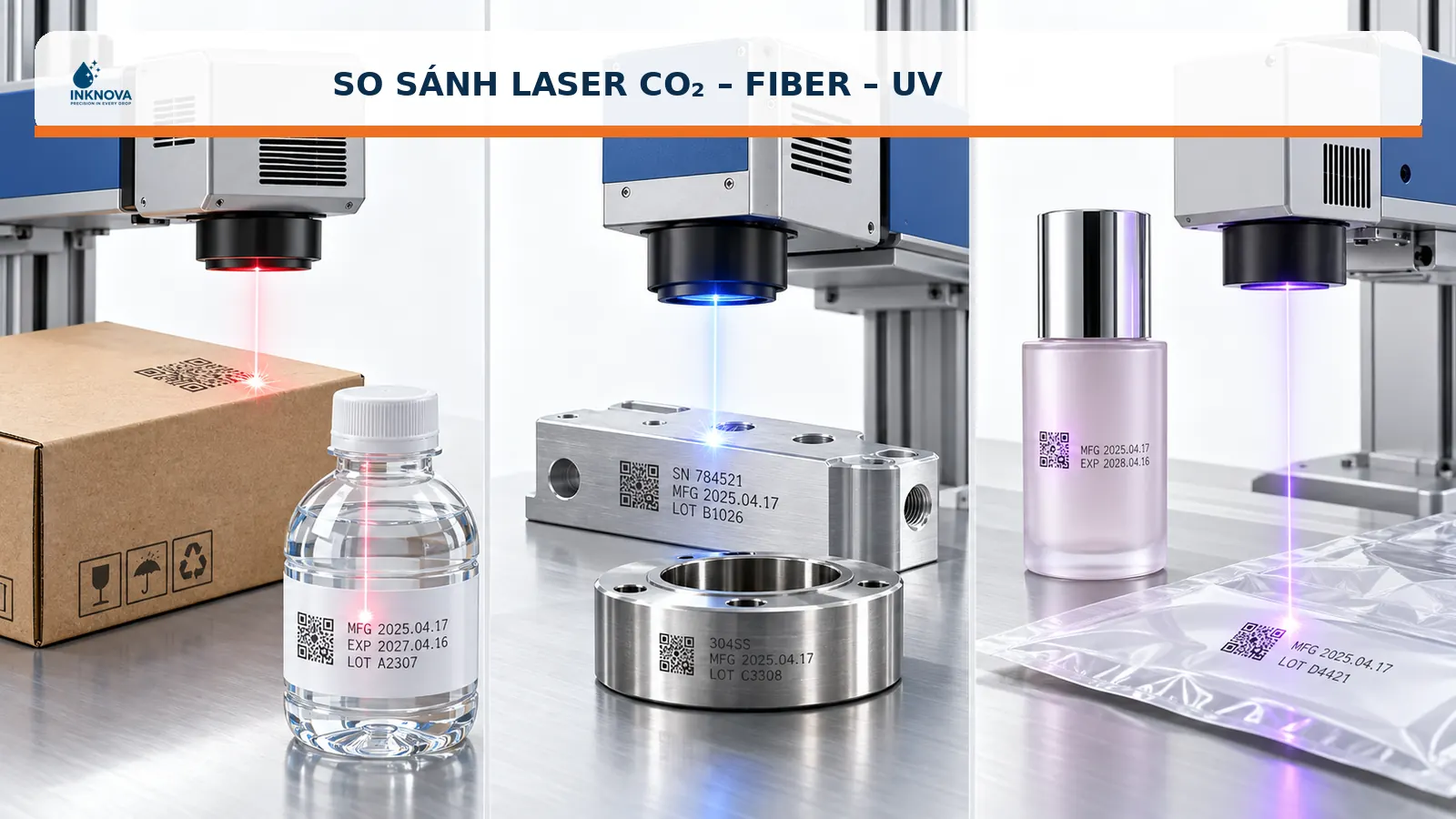 So sánh máy laser CO2 fiber và UV