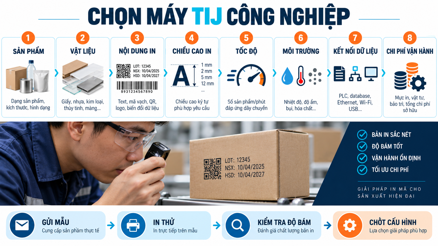 Tiêu chí chọn máy TIJ công nghiệp