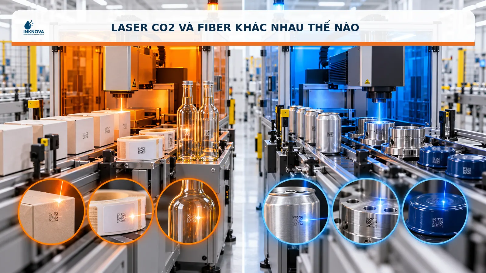 So sánh máy laser CO2 và fiber