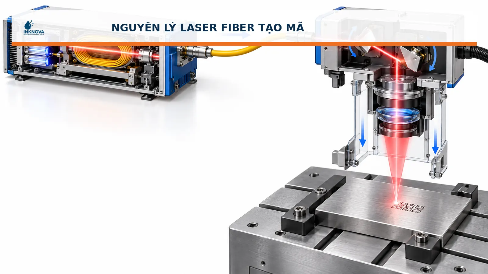 Nguyên lý máy laser fiber in date