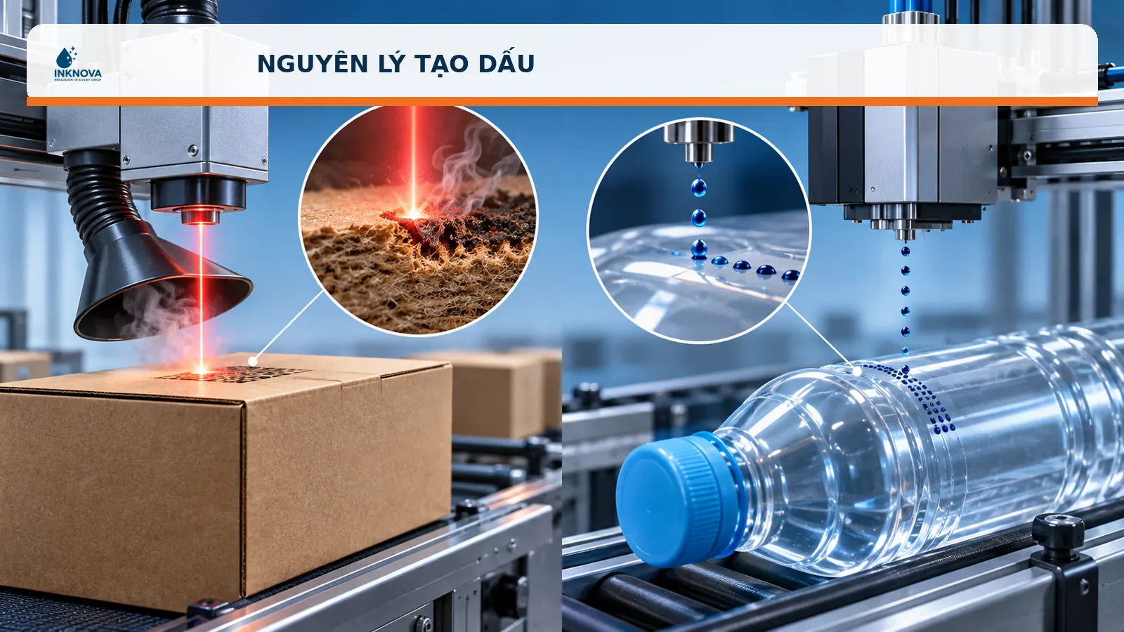 Nguyên lý tạo dấu laser và in phun