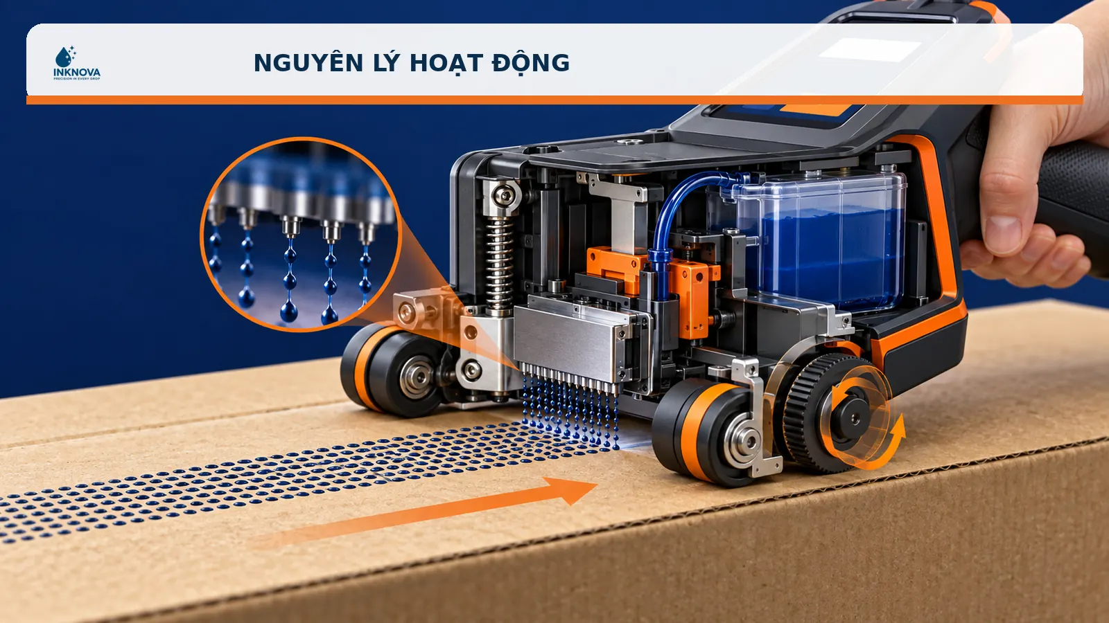 Nguyên lý máy in date cầm tay