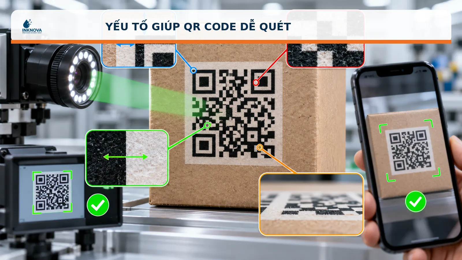 Đồng bộ dữ liệu QR Code với PLC encoder và camera