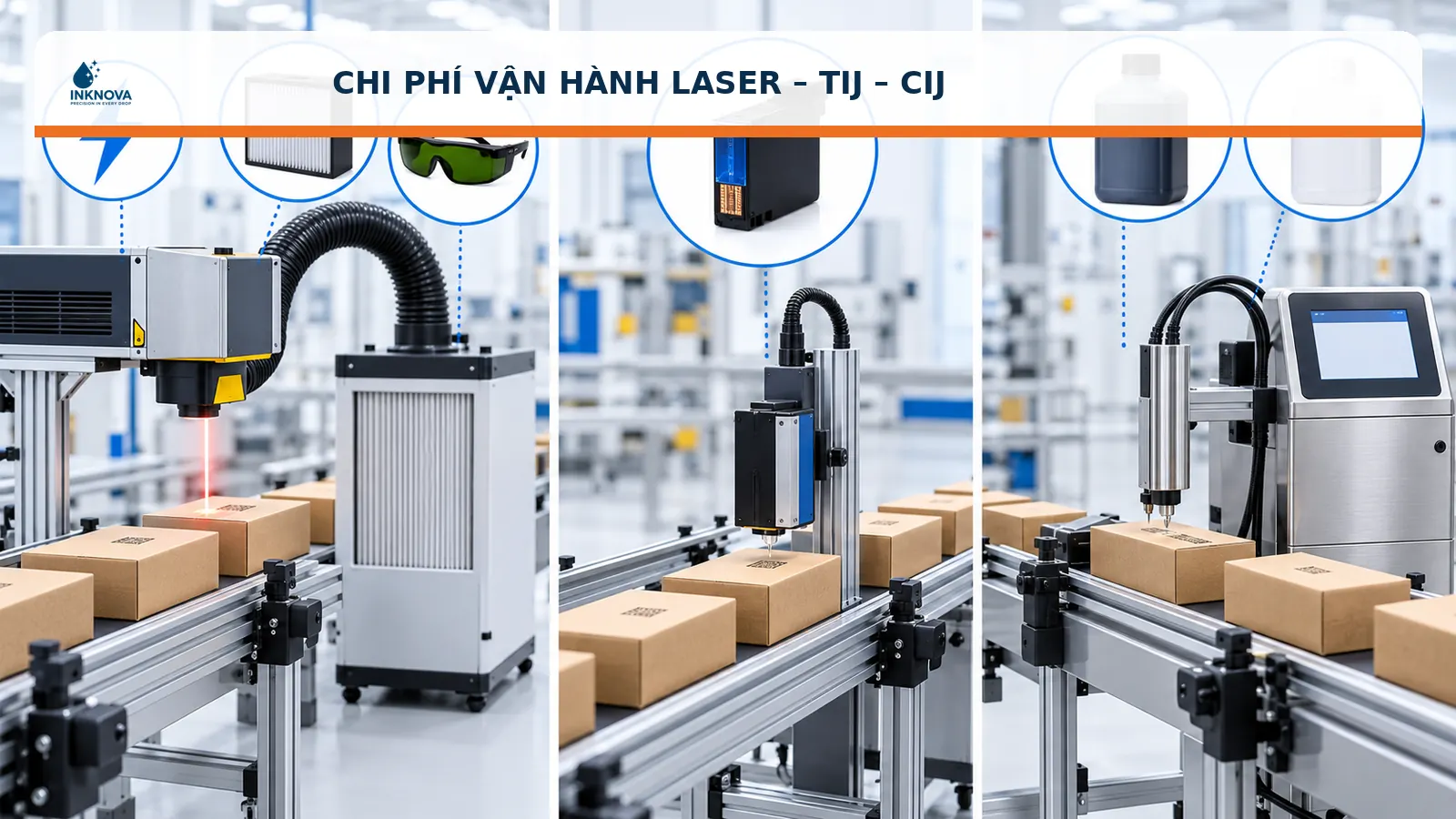 So sánh chi phí vận hành laser TIJ CIJ