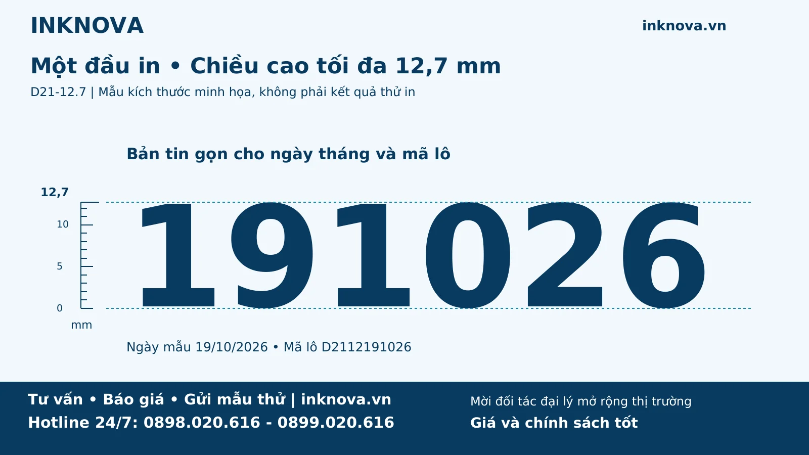 d21-12.7-06-chieu-cao-mau-in Mẫu chữ cao tối đa 12,7 mm có thước đo của D21-12.7